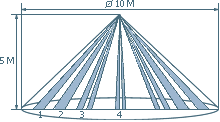 Схема зоны обнаружения в вертикальной плоскости